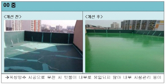 사진제공 = 교육시설재난공제회